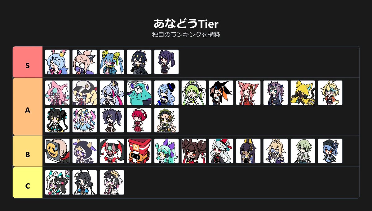 tk64_ap's tweet photo. 反論okらしいので、僭越ながら50戦使ってる奴だけ...

パルナン→C、割引カード買ってたら手札溢れるので。
Z3000→S、ダメージカード込みでリーサル圏内入れたい、攻撃up系カードも欲しいので
リン→C、ブックと防御カード以外に欲しいカードがないので
https://t.co/IdD1ztACaO https://t.co/oflBNTdiP9