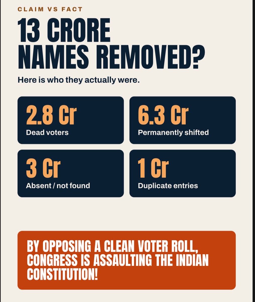 YounisJunid's tweet photo. @khanna_somnath https://t.co/5cfz0TGI7P