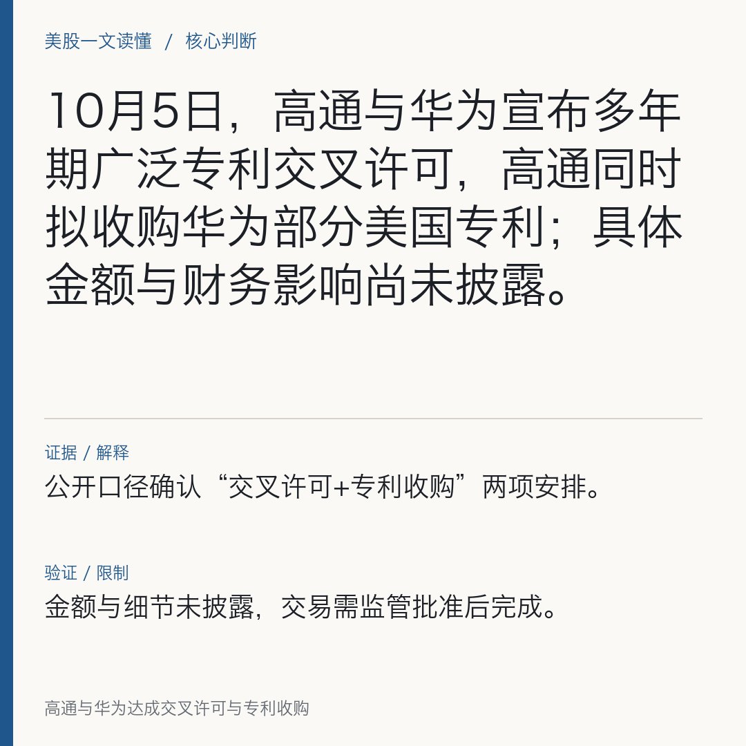 Marenemf's tweet photo. 高通与华为达成交叉许可与专利收购

10月5日，高通与华为宣布多年期广泛专利交叉许可，高通同时���收购华为部分美国专利；具体金额与财务影响尚未披露。

10月5日，华为与高通共同宣布达成一项为期多年的、覆盖5G、计算、人工智能与网络等领域的专利组合交叉许可；同时，高通将收购华为在计算、AI、网络及其他技术领域的部分美国专利。双方公告均未披露许可费用、涉及专利数量与收购价格，交易完成仍需取得必要的监管批准。

从高通视角，这一安排的直接变化在于：一是通过跨领域专利交叉许可获取长期稳定的IP使用权，潜在降低后续产品规划与合规的不确定性；二是收购部分美国专利有助于其在相关技术与市场的专利防御与授权布局。但上述影响属于条件性判断，仍取决于后续披露的价格、范围与条款细节。

尚未满足的关��条件包括：许可费用与分期安排、被收购专利的数量与清单、交割时间表，以及协议对高通具体产品线与财务科目的量化影响。由于公告口径未提供这些要素，短期内难以评估利润表与现金流的确切变化；交易落地亦以监管审批为前提，需关注双方后续文件与监管进度更新。

#Huawei #MergersAndAcquisitions