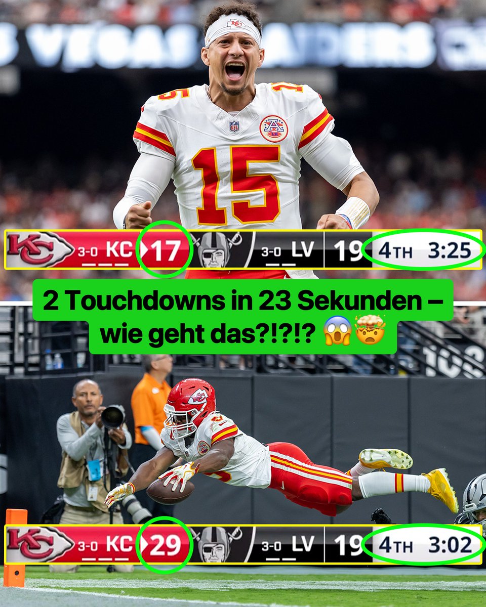 NFLDeutschland's tweet photo. In ein paar Sekunden das Spiel komplett auf den Kopf gestellt! 😱

Die Kansas City Chiefs sorgten gegen die Las Vegas Raiders für spektakuläre NFL-Highlights. Kenneth Walker und sein Team drehten die Partie mit zwei Touchdowns in nur 23 Sekunden. Das American-Football-Spiel endete schließlich mit einem 30:27-Sieg für die weiterhin ungeschlagenen Chiefs.