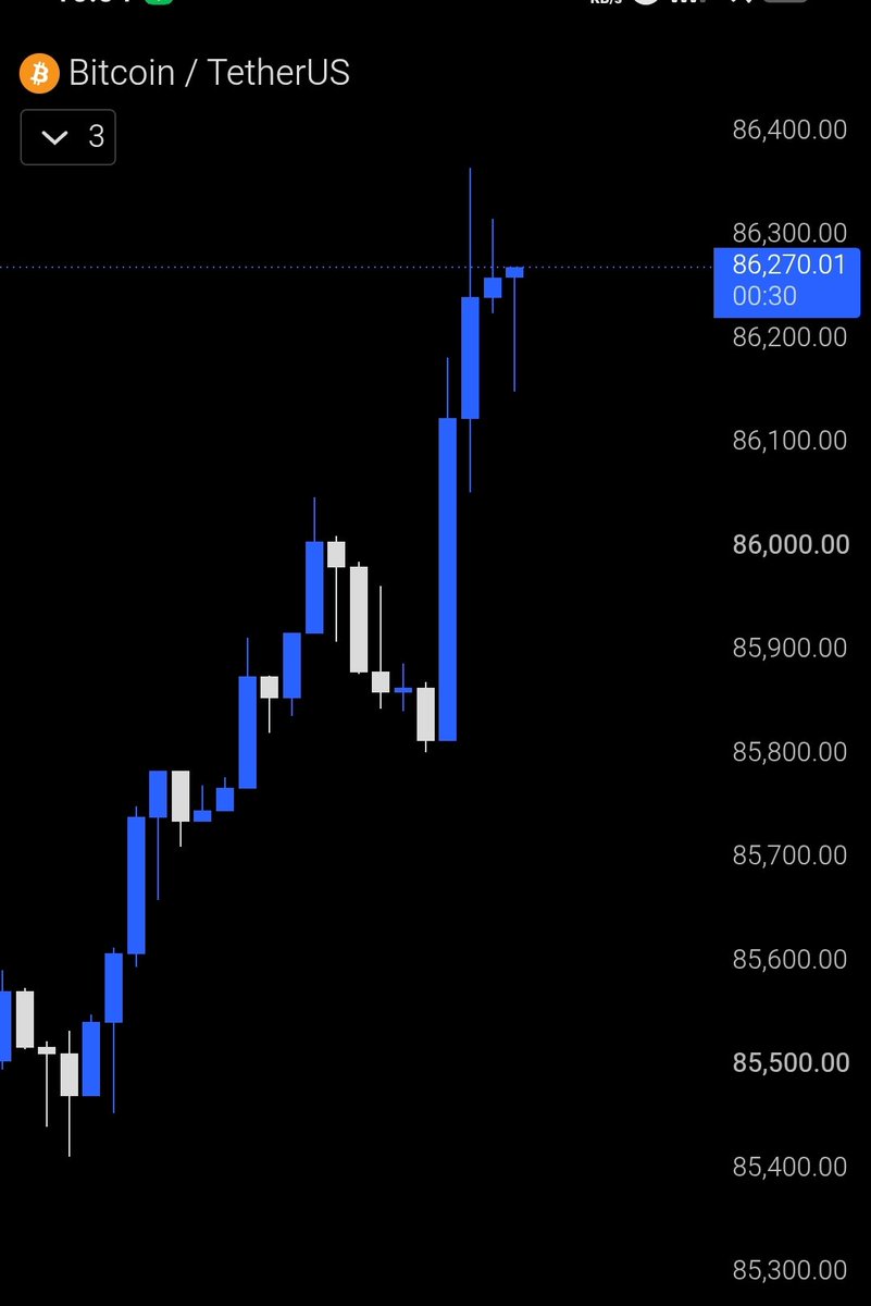 bishop_bitcoin tweet picture