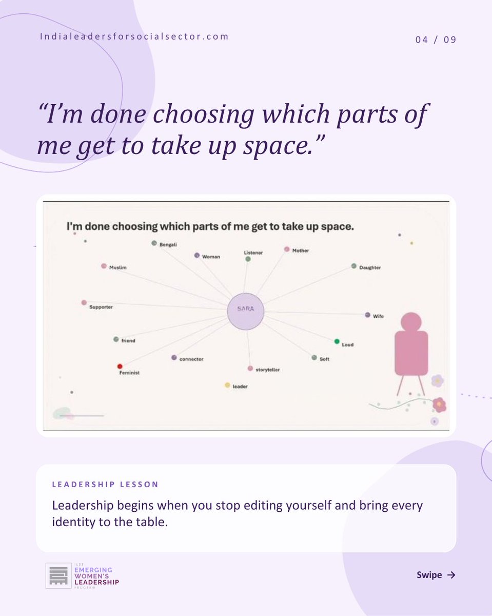 HBS_ILSS's tweet photo. My Terrifically Tiny Tale is a moment in The ILSS Emerging Women’s Leadership Program where each participant gets a few minutes to tell a story that holds a piece of who they are — their experiences, choices, turning points, learnings and the people and moments that have shaped their leadership journey.

On 19 September, Cohort 9 reached one of its milestones: My Terrifically Tiny Tale a week before the graduation from the program.

There were stories of finding your voice, setting boundaries, choosing yourself, embracing who you are, and finding the courage to be open and authentic.
There were forests, rivers, small unbending suns, powerful metaphors, laughter, tears and stories woven so fine that the chat was filled with: “WOW,” “You got this!”, “Go girl!”, “More power to you,” “I’m speechless,” and, of course, a whole lot of ❤️.

TTT reminded us once again that leadership journeys are made of both the big moments and the terrifically tiny tales we carry with us.
And sometimes, all it takes is a few minutes, a story, and a room full of people willing to listen.

#ILSS #EWLP #Cohort9 #TerrificallyTinyTale #WomenInLeadership #Leadership