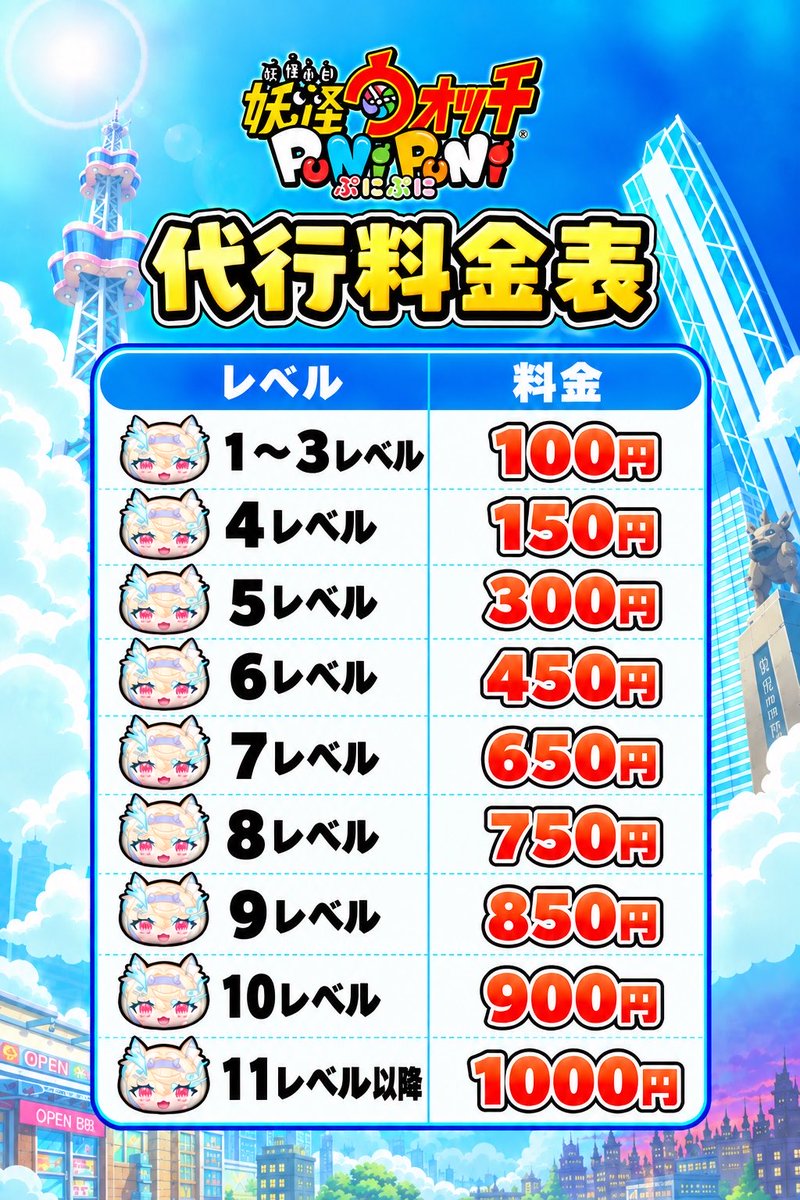 mokurokawaii0's tweet photo. 少し値下げしました！
#ぷにぷに代行 #ぷにぷにお助け #ぷにぷにお助け代行 https://t.co/EQFZpLIPnt