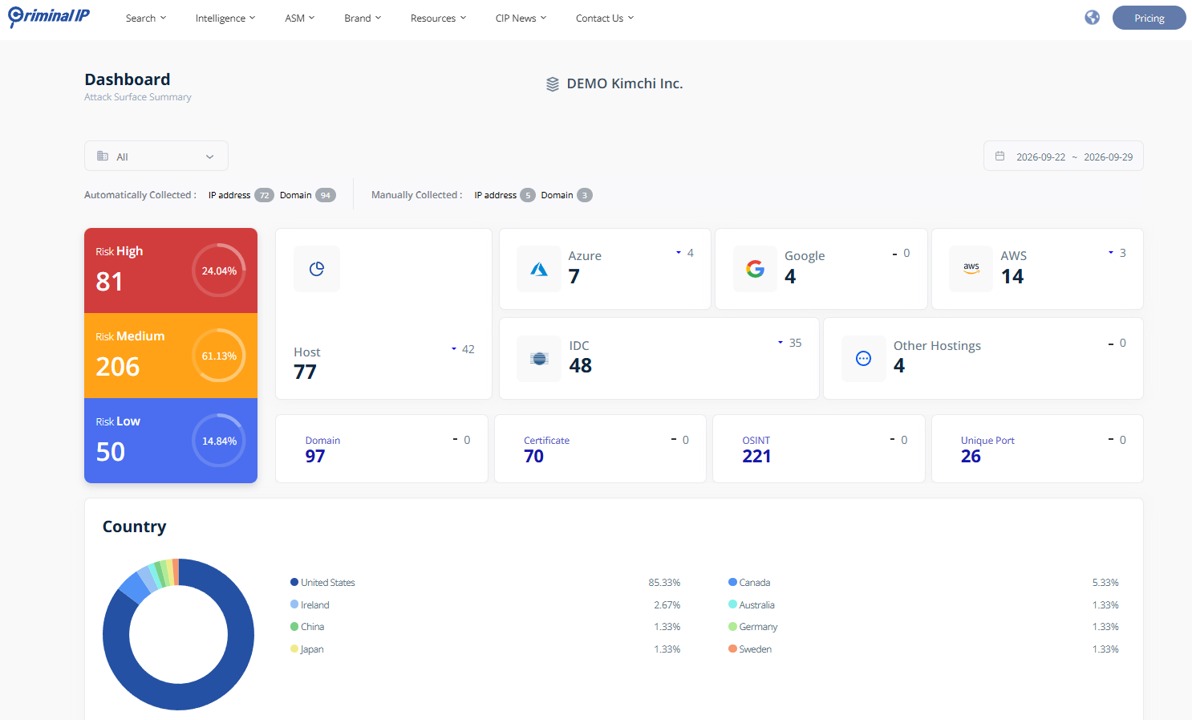 d4rk_intel's tweet photo. Phishing sites hide behind legit-looking domains every day.

@CriminalIP_US  lets you run instant domain analysis to:

- Detect phishing domain
- Check domain creation dates
- Identify registrars
- Flag malicious registrations

One search. Full visibility!

#Criminal_IP #OSINT https://t.co/vO6Zy5NFQy