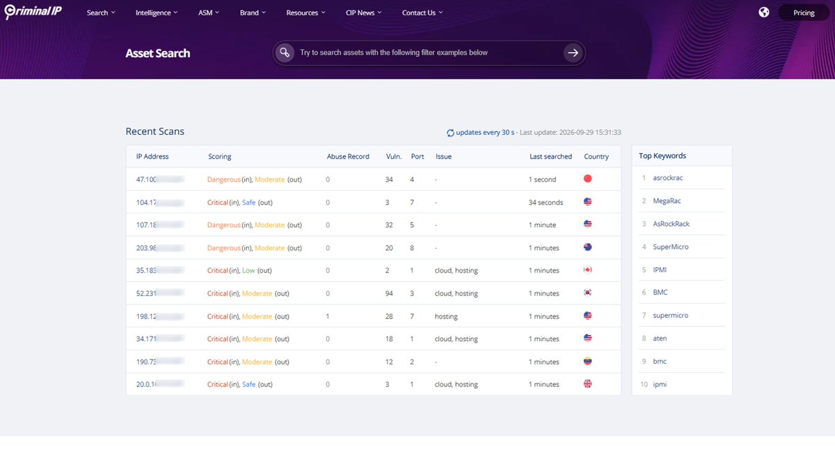 d4rk_intel's tweet photo. Phishing sites hide behind legit-looking domains every day.

@CriminalIP_US  lets you run instant domain analysis to:

- Detect phishing domain
- Check domain creation dates
- Identify registrars
- Flag malicious registrations

One search. Full visibility!

#Criminal_IP #OSINT https://t.co/vO6Zy5NFQy