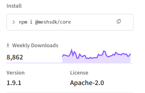 meshsdk's tweet photo. Glad to see Mesh SDK well in use, npm downloads show some solid numbers... builders out there building stuff. 🤟 https://t.co/4QpKZTI5rZ
