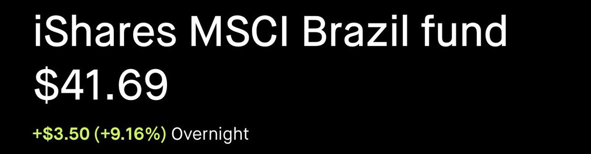 NoLimitGains's tweet photo. Brazilian banks 📈📈📈 https://t.co/1ya4KJ7kwn