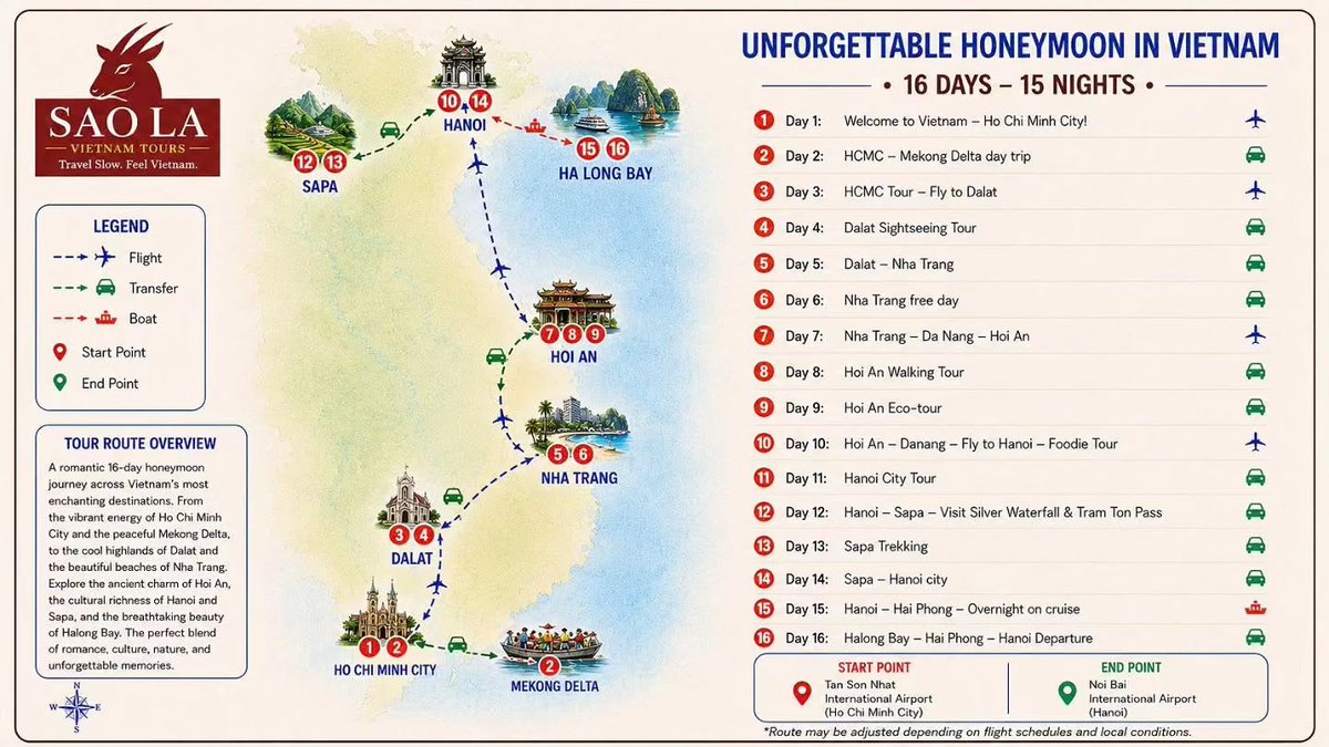 guiicooutinho's tweet photo. Fall in love with Vietnam on a 16-day honeymoon of romance, culture, pristine beaches, and breathtaking landscapes. Create your dream escape with Sao La Vietnam Tours. https://t.co/0GnEfImd38