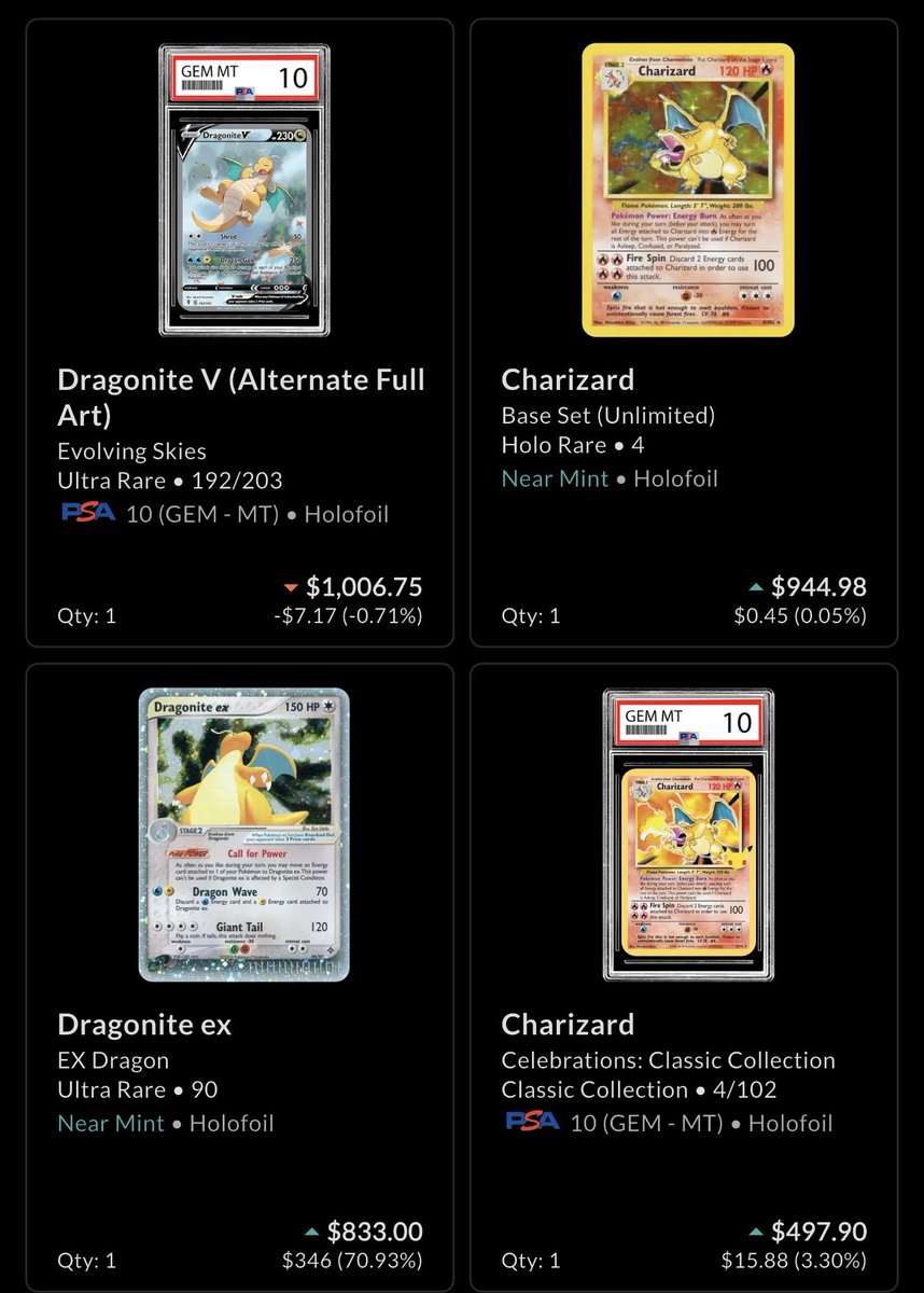 tidal_force_'s tweet photo. @Driztcg Graded the zard myself :) https://t.co/qt1FOh4CQ7