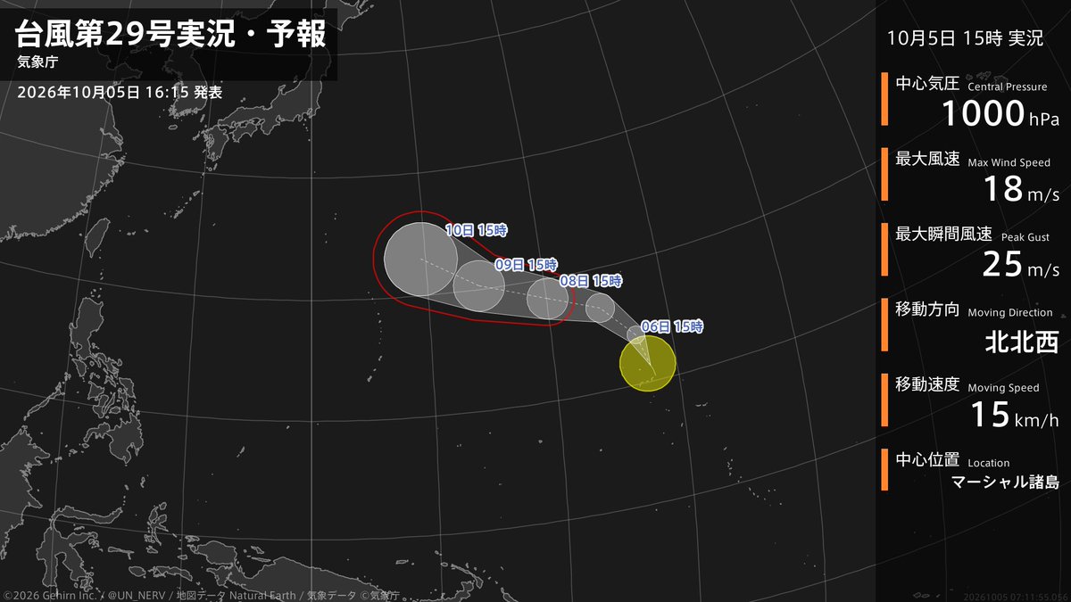 UN_NERV's tweet photo. 【台風第29号実況・予報 2026年10月05日 16:12】
台風第29号（コグマ）は、マーシャル諸島を1時間に15キロの速さで北北西に進んでいます。 https://t.co/wYCo81BAAW