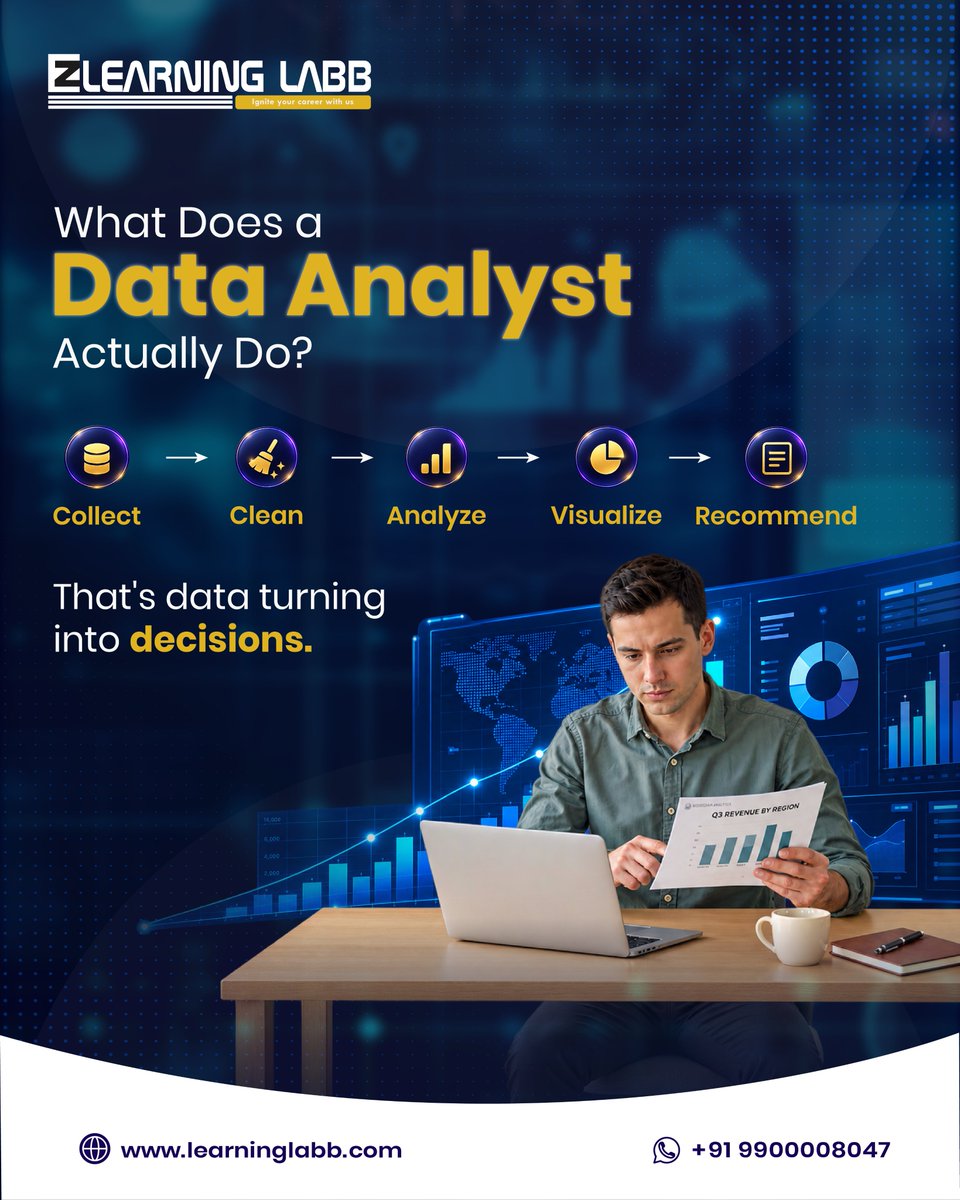 learninglabb's tweet photo. A career in data starts before the job title. 

It starts with curiosity, learning, practice, and problem-solving through data.

Build the skills first. The title comes later. 

#DataAnalytics #DataScience #DataCareers #DataSkills #CareerGrowth https://t.co/TLv43nI2xC