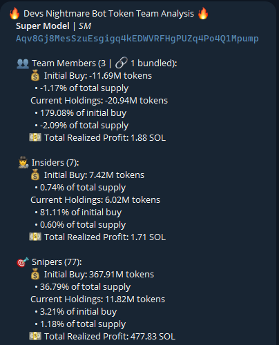 Source media 1 from @badattrading_