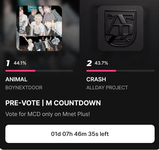 votingstorekpop's tweet photo. Mnet Prevote..special offer ..DM if interesting https://t.co/4EtrqGKsPq