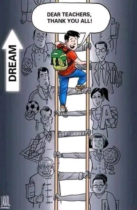 MbalulaFikile's tweet photo. To all the progressive teachers in the world, Happy Teacher's Day. https://t.co/mVq8aZAQ7h