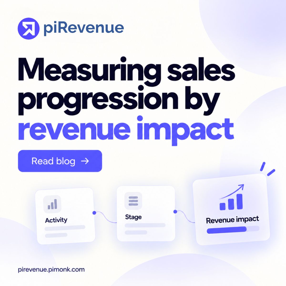 piRevenueX's tweet photo. Activity tells you what happened. Revenue impact tells you whether it mattered.

👉 Read the blog and rethink how sales progression should be measured: https://t.co/csygKENOJt 

#韓茶あずきですっきり #LaGranja #JASPERConcert #Lanterns #Pazartesi https://t.co/jbfXZW7Xz8