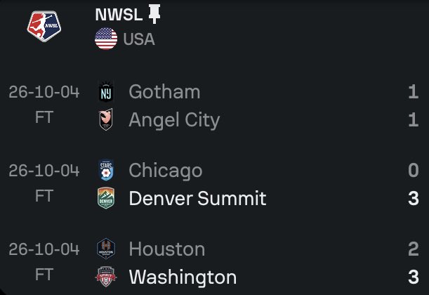 RenatoSosua's tweet photo. USA #NWSL National Womenโs Soccer League #SofaScore https://t.co/jIv4rJOqjo