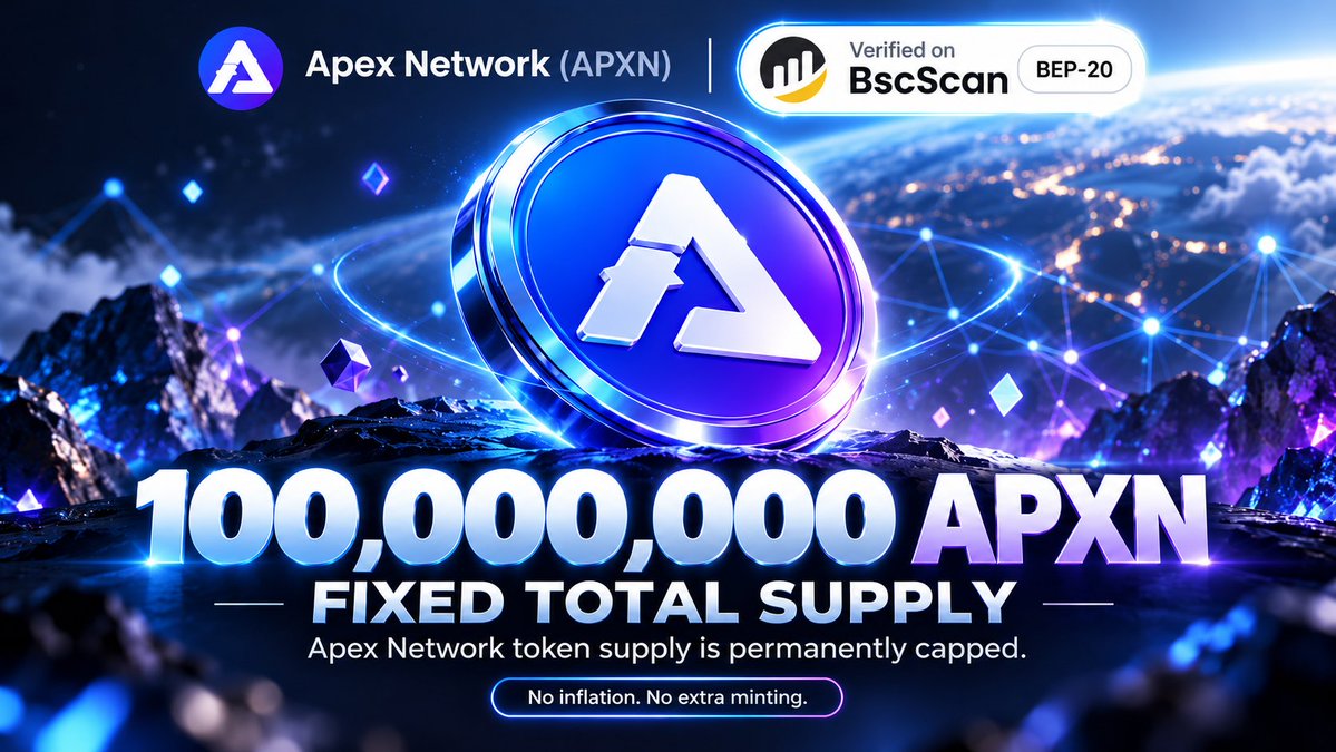 ApexNetworkApp's tweet photo. 🚀 APXN — FIXED TOTAL SUPPLY

The total supply of Apex Network (APXN) is permanently fixed at:

100,000,000 APXN

🔒 Limited supply.
✅ BEP-20
✅ Public smart contract
✅ Verified source code on BscScan
✅ Fixed maximum supply

🔎 View APXN on BscScan:
https://t.co/tihDM08xlU

🌐 Website:
https://t.co/AulUq1jCib

APXN Team

#APXN #ApexNetwork #BscScan #BNBChain #Web3 #Crypto