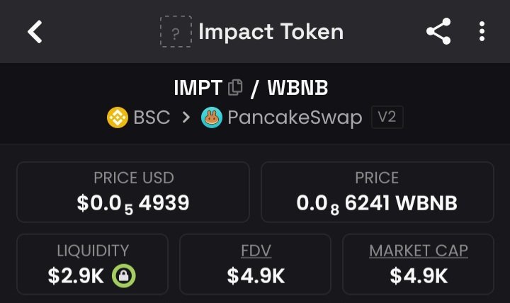 AlfredEPH413's tweet photo. 🚨 KEEP AN EYE ON IMPACT TOKEN 🚨

A project with a name that says it all: @IMPACTTOKEN0

If you’re hunting for the next project to research before the crowd notices, this one deserves a look.

DYOR. Don’t FOMO. 👀

CA: "0x896Cd6B3d7FEe909EB15ABd31bA7d0C7B721C272"

#ImpactToken #Crypto #Web3