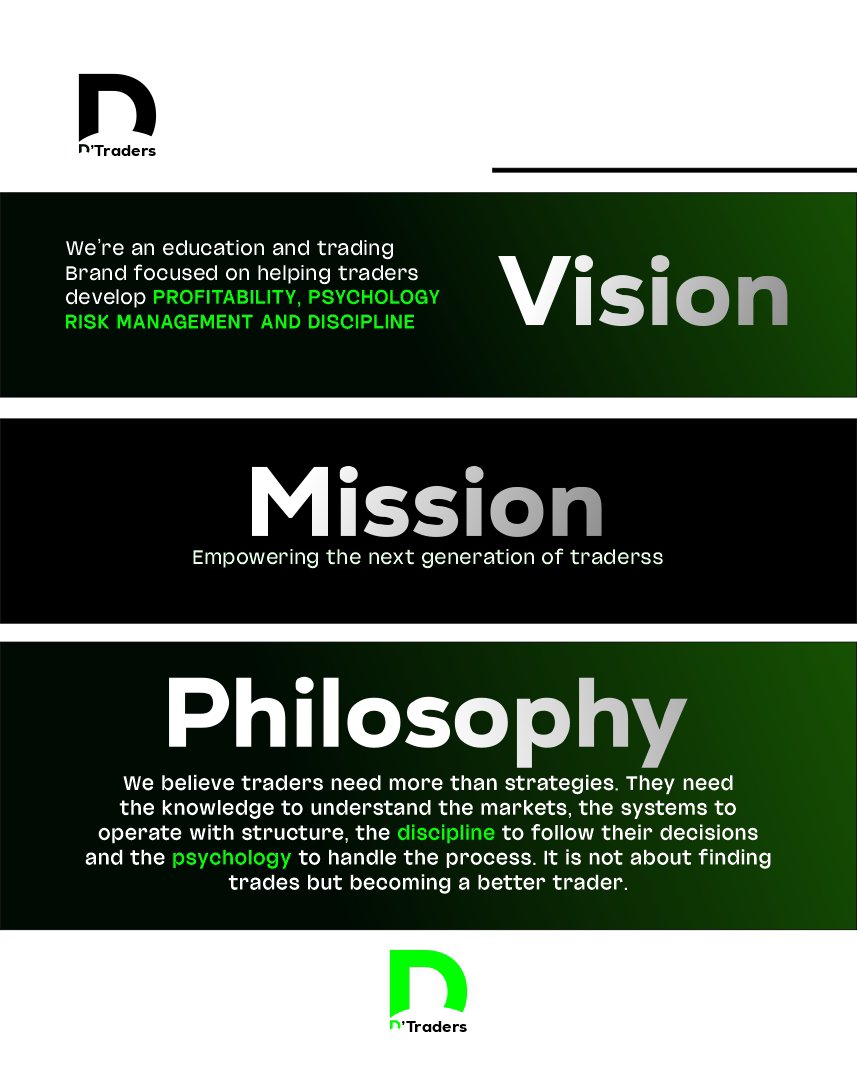 Henry_D_Trader's tweet photo. 📈 Trade Smarter. Grow Better. 💚

At D’Traders, we’re building a community where traders learn, grow, and develop the skills needed to navigate the financial markets.

From market analysis and price action to trading psychology, risk management, and profitability, we’re here to help you become a more disciplined and informed trader.

🚀 Learn. Trade. Grow. Empower.
Join D’Traders and take your trading journey to the next level.