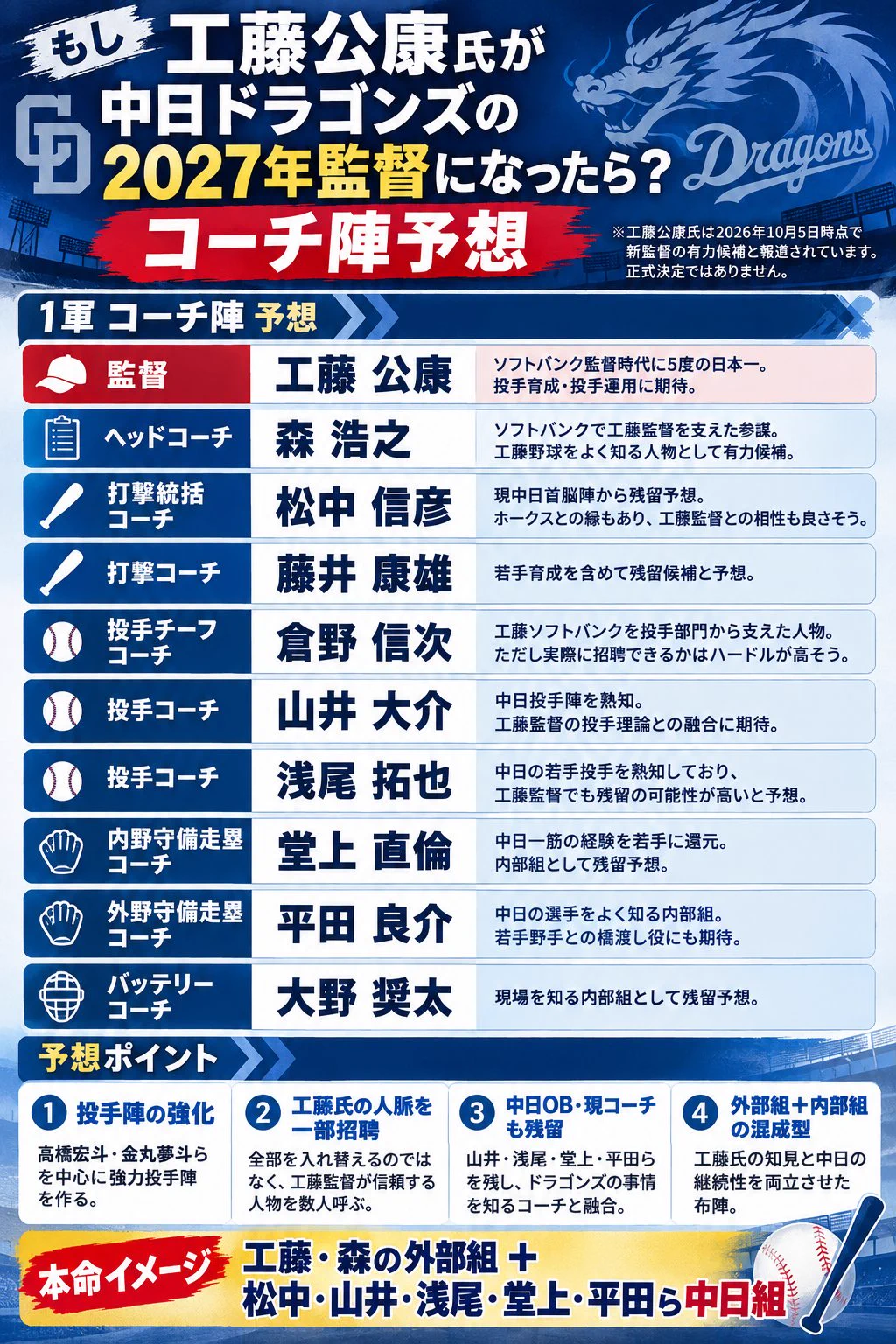 歴史猫hubuki on X: 