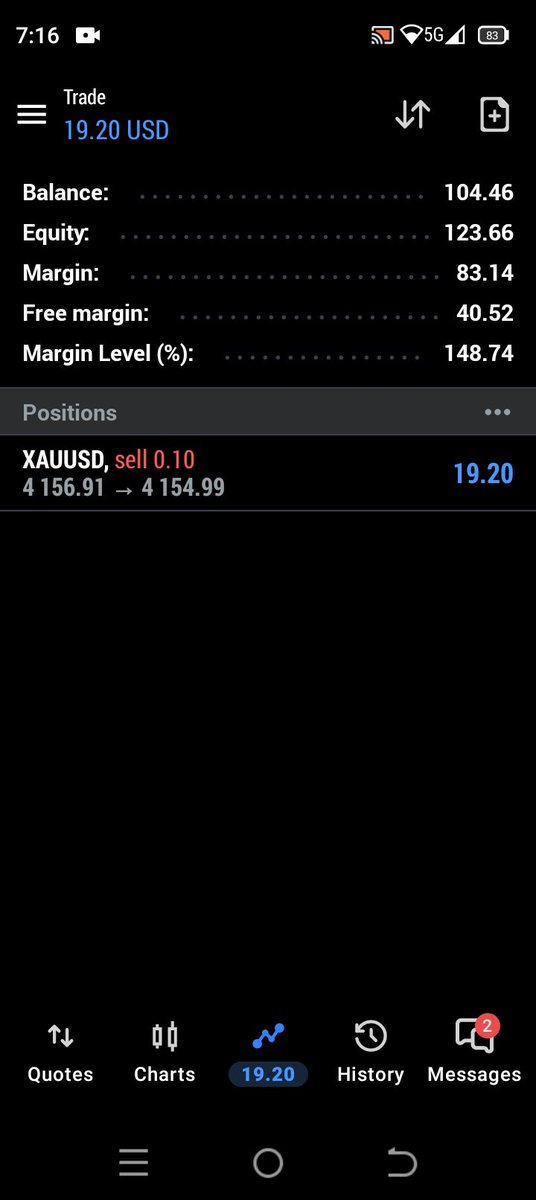 TchaaFx's tweet photo. Let's Take This $100 To $600 On #XAUUSD $XAUUSD https://t.co/zC5HAg2rhY