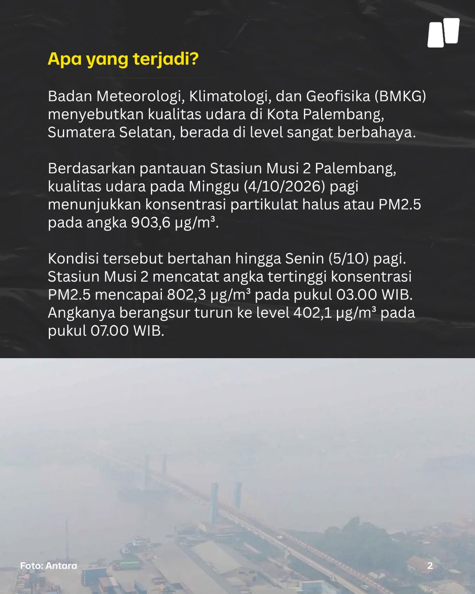 NarasiNewsroom's tweet photo. BMKG menyebutkan kualitas udara di Kota Palembang, Sumatera Selatan, berada di level sangat berbahaya. Kondisi tersebut salah satunya dipengaruhi oleh asap kebakaran hutan dan lahan yang terjadi di beberapa wilayah di Sumsel, yang terbawa masuk ke Kota Palembang.

Dashboard penanganan karhutla milik BNPB mencatat, ada 1.859 titik panas (hotspot) di Sumatera Selatan per 4 Oktober 2026. Luasan lahan terbakar di Sumsel dalam 24 jam terakhir menempati posisi teratas dengan 352,5 hektare.

Simak selengkapnya di slide.

| Narasi Daily