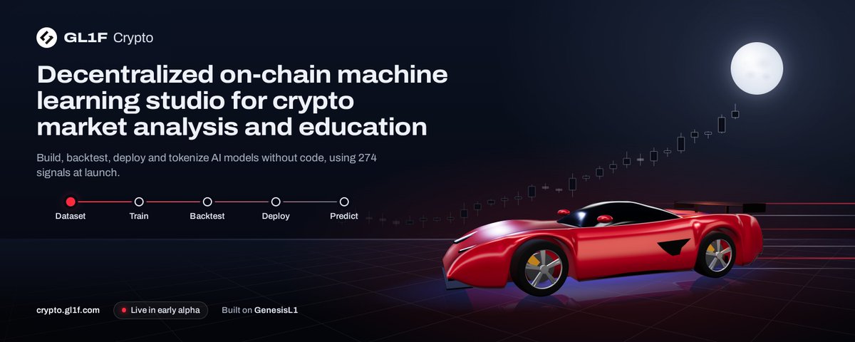 GL1F Crypto: GenesisL1 AI Studio Breaking the Code Barrier for Market Analysis & Education