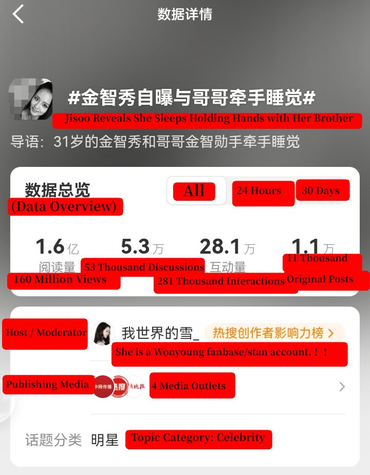 Shuyyii's tweet photo. Jisoo has done absolutely nothing wrong. So why is she being slandered and attacked over and over again by Jang Wonyoung's company and fans?！
Why would Jang Wonyoung's company and fans slander Jisoo and push it all the way to the top of the trending searches?! https://t.co/aZlfLb41Sf