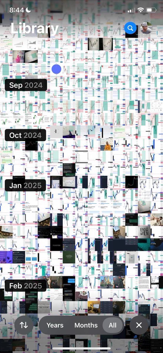 katsinawafx's tweet photo. Once your gallery has reached this stage( screenshots of charts) , no one will ever convince you to stop trading 😂 https://t.co/aLe0EiHc0C