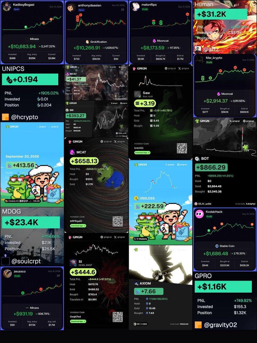 PastelAlpha's tweet photo. PNL recap of the last 30 days in Pastel Alpha 🎨

This is less than one third of results in our success channel last month. No better time to join Pastel.

Comment for a chance to win a trial 👇