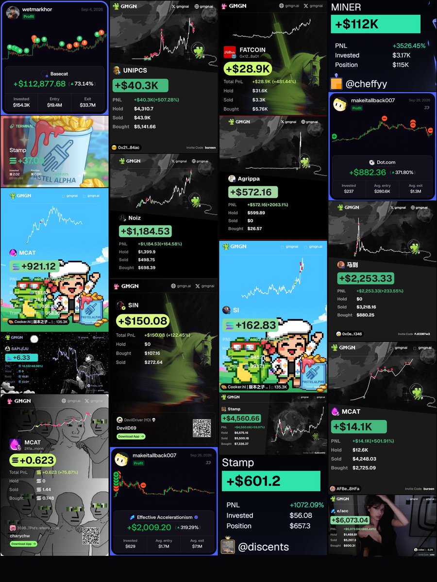 PastelAlpha's tweet photo. PNL recap of the last 30 days in Pastel Alpha 🎨

This is less than one third of results in our success channel last month. No better time to join Pastel.

Comment for a chance to win a trial 👇
