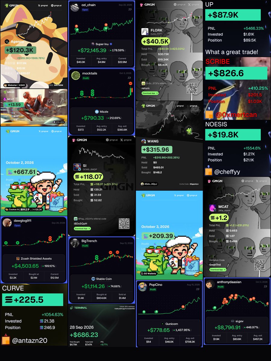 PastelAlpha's tweet photo. PNL recap of the last 30 days in Pastel Alpha 🎨

This is less than one third of results in our success channel last month. No better time to join Pastel.

Comment for a chance to win a trial 👇