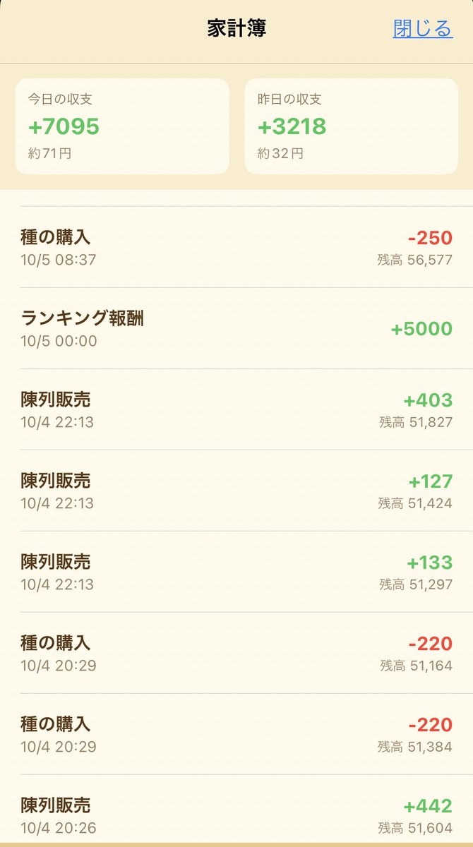 occhokocho's tweet photo. ランキング初めての1位うれしー😊🙏
#ポイ活 #ポイプランツ #アマギフ https://t.co/tABD43BEbr