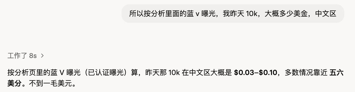 adzcsx2's tweet photo. 讲个扎心的事实

我昨天 70K 曝光，只有 14k 蓝 V 曝光。换算成创作者奖励只有最高 0.1 $ 

这也是我说为什么国庆之后 99% 的人都坚持不下去。

看到这你们还能坚持下去吗？ https://t.co/I59ULn6g4p