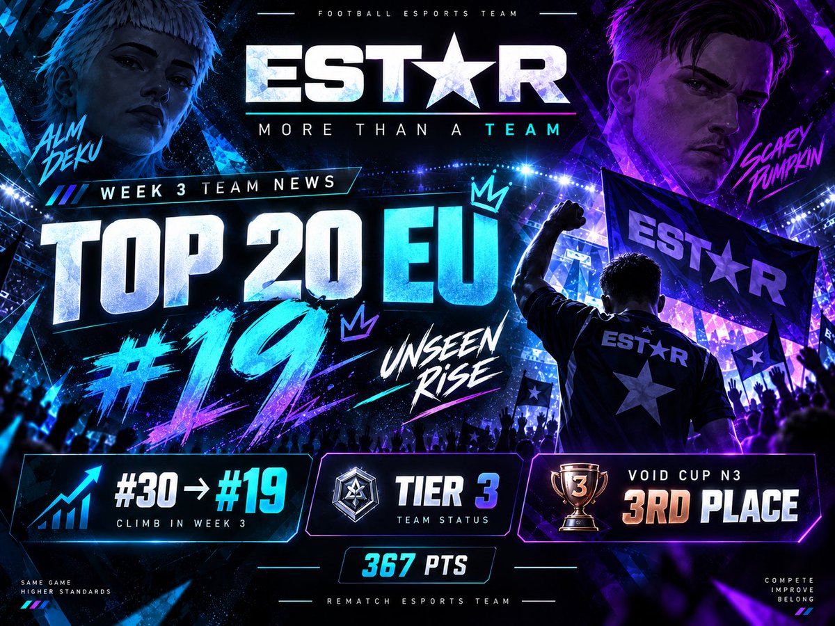 EstarRFC's tweet photo. 🚨 WEEK 3 — EST★R

The rise continues.

🌍 #30 → #19 EU
🏆 Top 20 EU
⚡ Tier 3
🥉 3rd Place — Void Cup N3

From Tier 6 to Tier 3 in just a few weeks, and now breaking into the Top 20.

UNSEEN RISE. 🖤⭐
EST★R — More Than A Team.

#estarrfc #rematch #ESTAR #bluelock #football https://t.co/yGzpf3VLJ0
