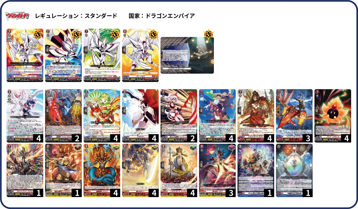 ヴァンガード　ヴァージルア　アルフナイツ　デッキ　55枚 doaden on X: 