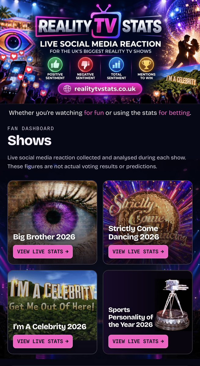 realityTVstats's tweet photo. You won’t find anything else like this right now.

Live social media reaction across the UK’s biggest reality TV shows, with every comment analysed to show who’s getting the love, who isn’t, and who people are backing to win.

Big Brother. Strictly. I’m A Celebrity. Sports Personality of the Year.

All in one place. #BBUK #strictly #strictlyspolier #SPOTY #imaceleb 

https://t.co/ljV7GA6DXS