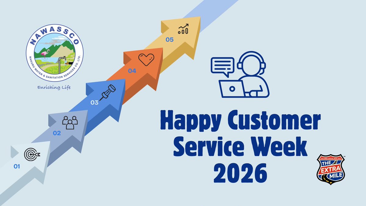 NakuruWater's tweet photo. Happy Customer Service Week! 
This week, we celebrate YOU.
#TheExtraMile https://t.co/T8Wwjnu35A
