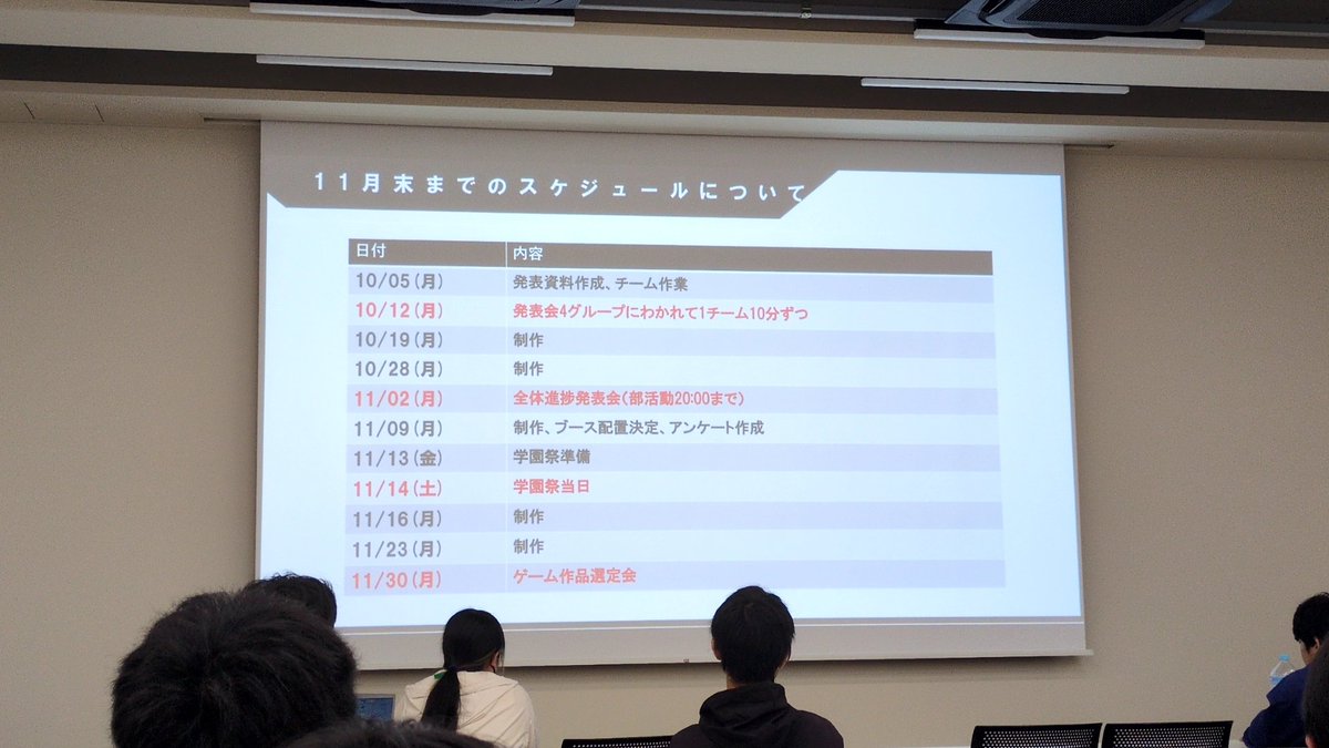 tridentGDC's tweet photo. お久しぶりです！

夏休みも終わり本格的に冬のコンペディションに向けて制作を進めていきます。

本日は各チーム次回行われる進捗発表会の資料を作ってもらっています！

夏休みの間にどんなふうに変わったのか非常に楽しみです！ https://t.co/1QOAlddwWb
