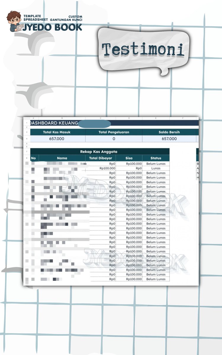 ajayyedobook's tweet photo. CUSTOM SPREADSHEET - Keuangan Organisasi, DONE!!
#zonauang #zonauangㅤ #bealanjaㅤ #jokiexcel #keuangan #jokitugas #jokiskripsi #googlesheet #jokitugaskuliah #jokitugasmurah #joki #jokikuliah https://t.co/3ssKOkwyw6