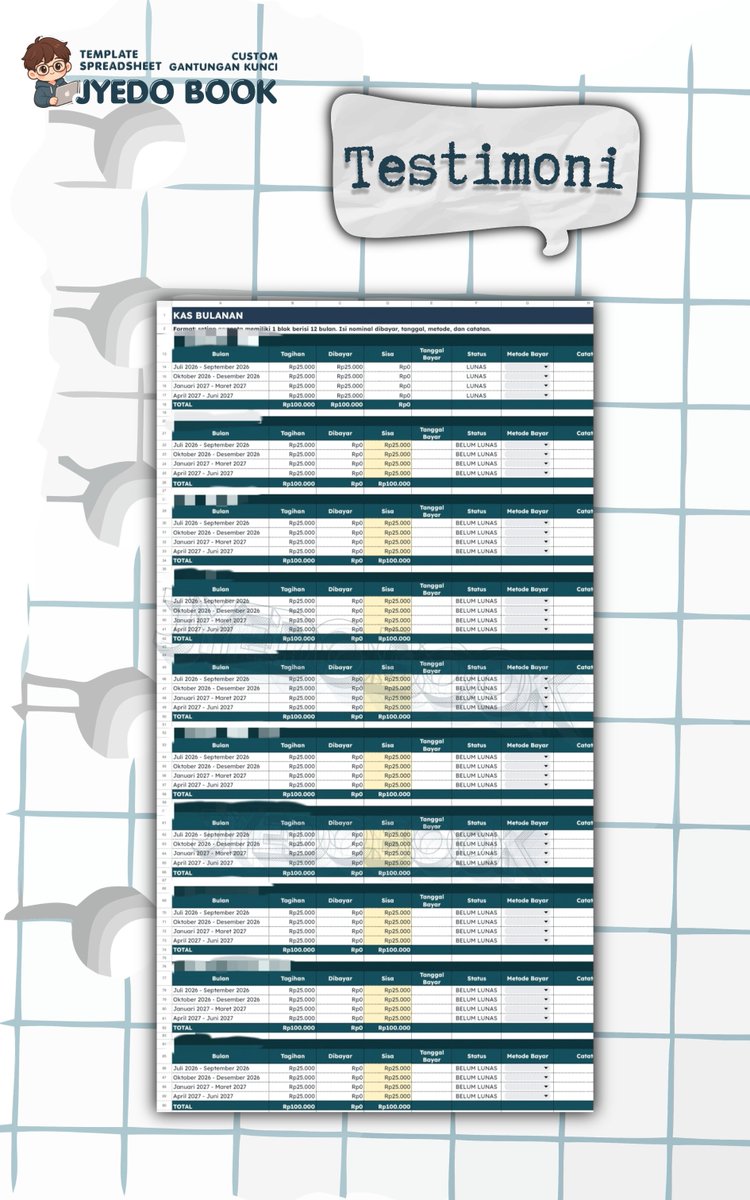ajayyedobook's tweet photo. CUSTOM SPREADSHEET - Keuangan Organisasi, DONE!!
#zonauang #zonauangㅤ #bealanjaㅤ #jokiexcel #keuangan #jokitugas #jokiskripsi #googlesheet #jokitugaskuliah #jokitugasmurah #joki #jokikuliah https://t.co/3ssKOkwyw6
