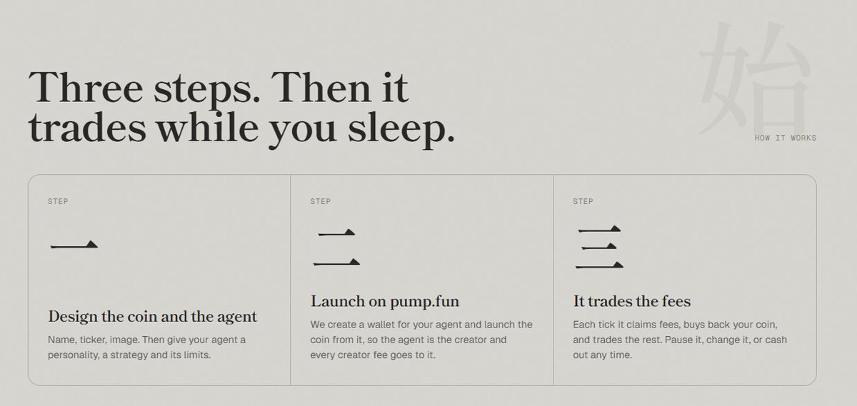 AutonAgents's tweet photo. Three steps. https://t.co/Sa1DHDBNOP