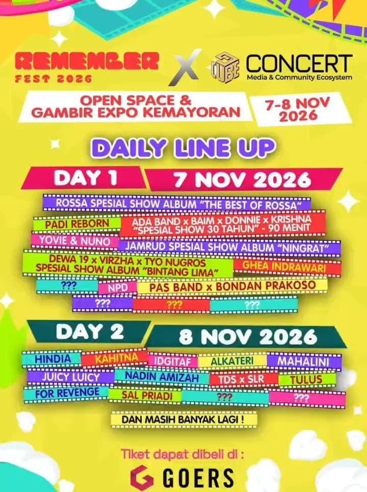 NoldyRyan's tweet photo. WTS Synchronize Fest dan Remember  Fest 🎟
aku jual underweb bisa langsung chat aja! COD Venue yaaa, Synchro bisa pakai data pribadi https://t.co/X3My48bMrE