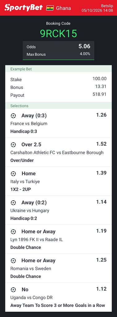 Bentil00's tweet photo. 5 odds 👉🏻 9RCK15

Bet wisely 🤝 https://t.co/1eudtfINB7