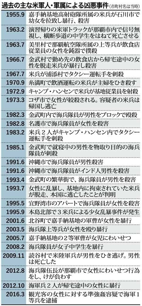 vi4831's tweet photo. @YahooNewsTopics https://t.co/nWu6GmZNO3