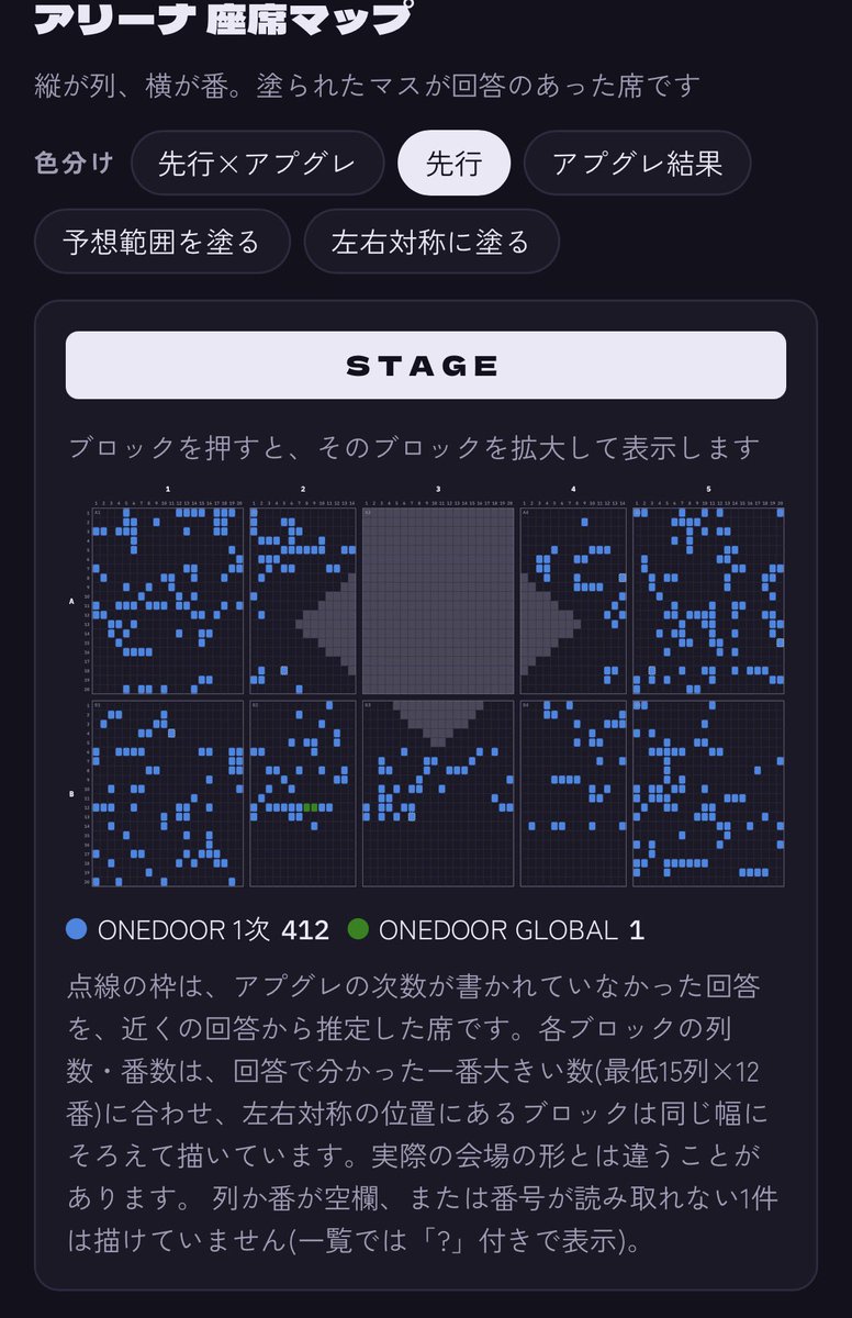 KPOPyosou's tweet photo. BOYNEXTDOOR ボネクド ボイネク lalaアリーナ　座席予想　座席表　千葉　東京

アプグレ  アリーナ　スタンド
色付けは暫定

19時分更新しました。他の公演にステージを合わせてこの形にしております。削れの詳細はあくまで暫定です https://t.co/fBhYOeMAWW