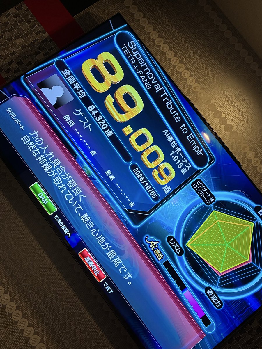 67K8k's tweet photo. 届かなかった遺骨ぴょん
普段90乗ってたアンパンマンのうたfeat.マイファスとかキャラソンが88以下の雑魚だったぴょんし、メフィストとかはとても歌える喉じゃなかったぴょん https://t.co/rAllytPHz8