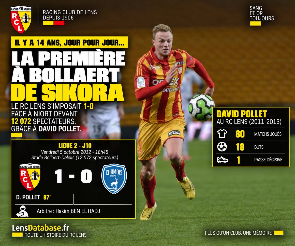 RclensDatabase's tweet photo. 🕰️ Il y a 14 ans, jour pour jour…

Le @RCLens battait Niort 1-0 à Bollaert devant 12 072 spectateurs.

⚽ David Pollet 

La première d’Éric Sikora à Bollaert comme entraîneur du Racing !

#RCLens #LensDatabase #SangEtOr https://t.co/KHptYgF9IU