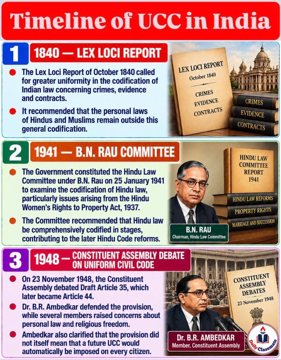 daily_classmate's tweet photo. Timeline of Uniform Civil Code in India
#ucc #uniformcivilcode #indianpolity #upsc #currentaffairs https://t.co/ry7nWCbW7U