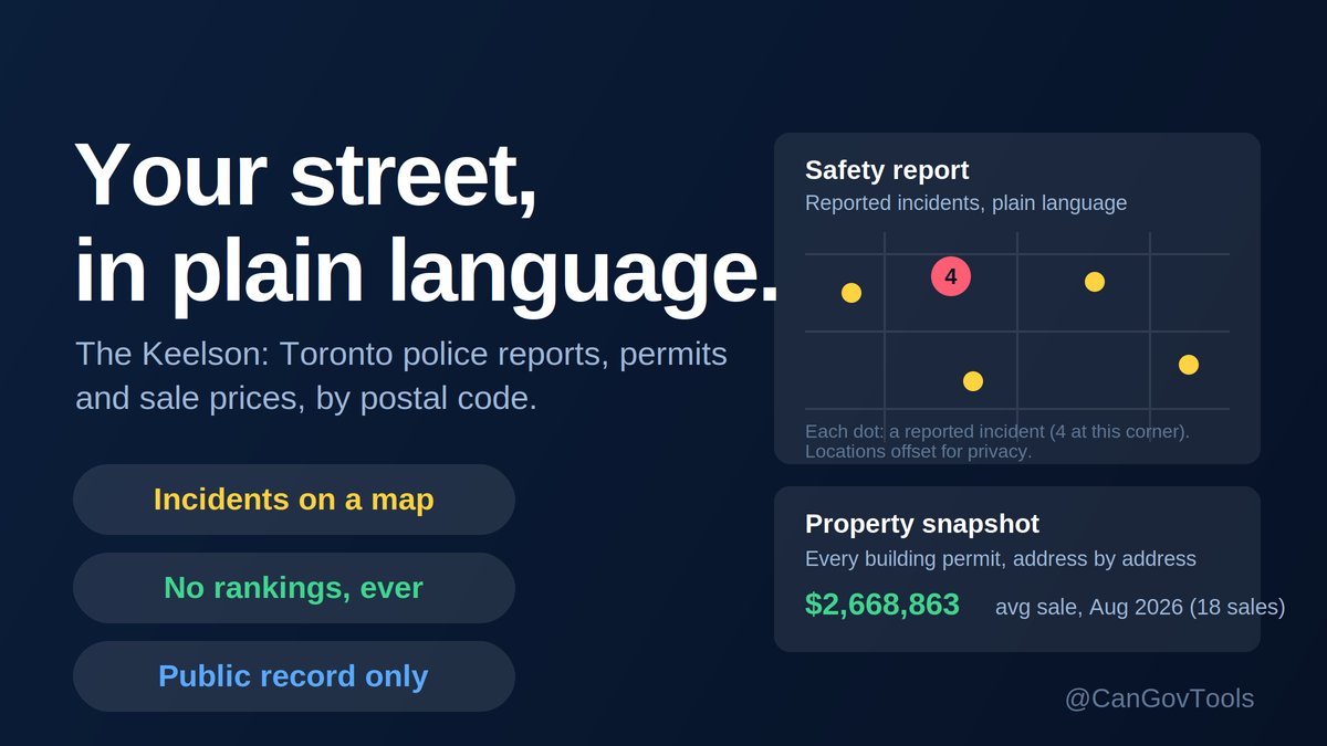 CanGovTools tweet picture